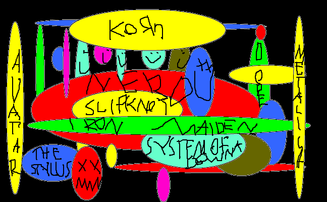 kommentera era apor