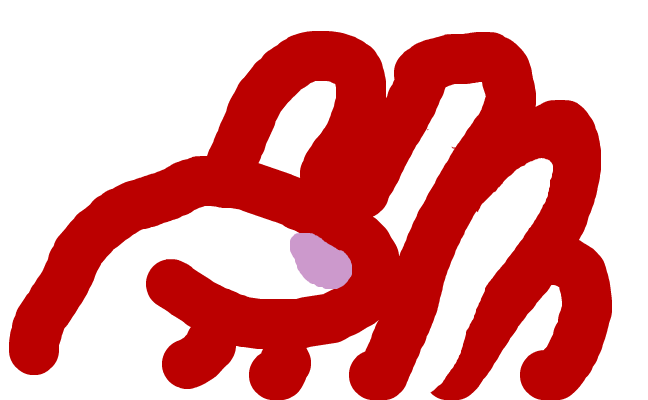finger