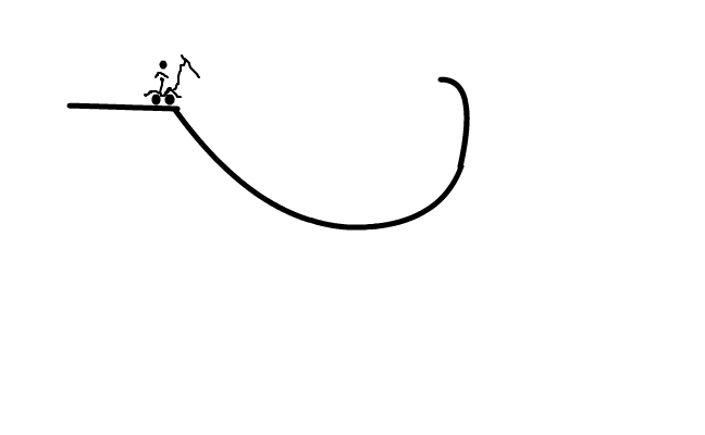 freerider 2