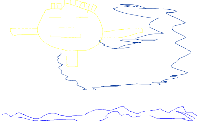 the sky