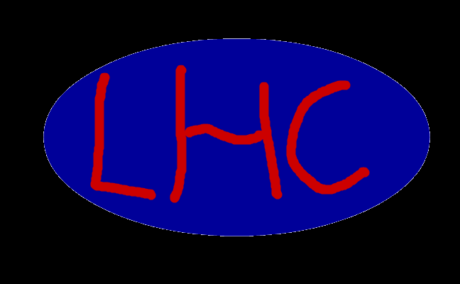 LHC