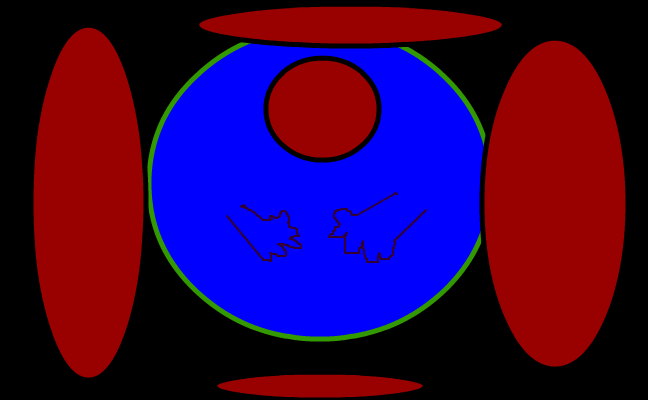 Teleports