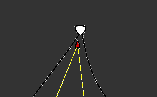 lazer