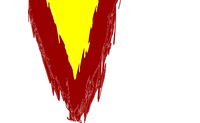 brandbomb