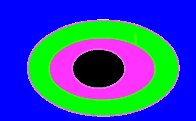 eye of died