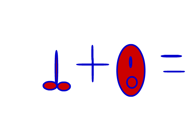:-- + (;) =