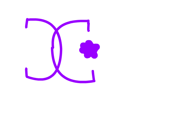 dc