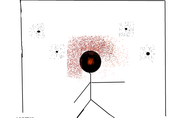Stickdeath