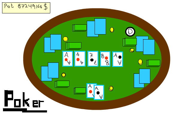 Poker