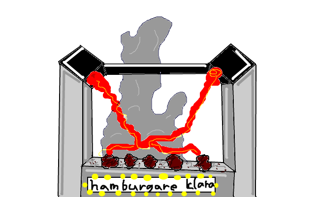 Hambergare maskinen