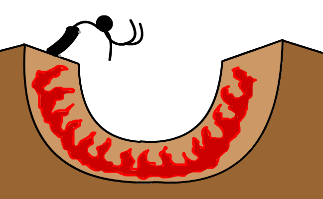Skate