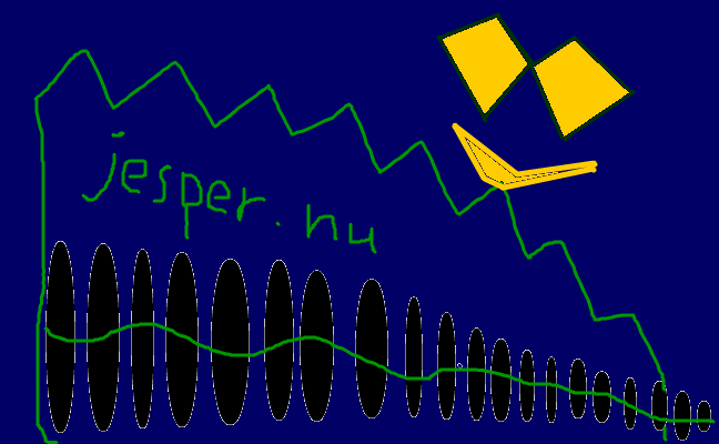 jesper.nu