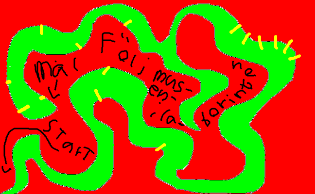nudda inte gula