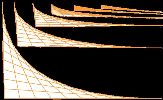 kurvor2