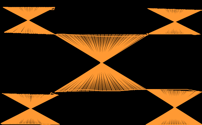 kurvor4