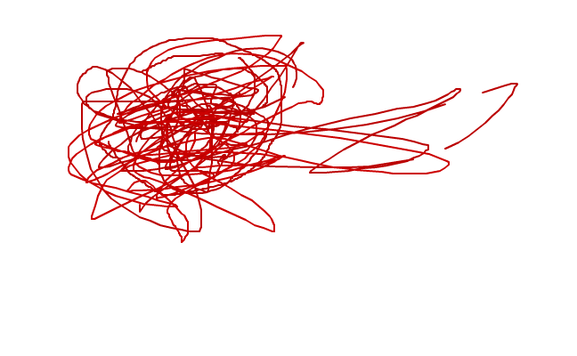 blod