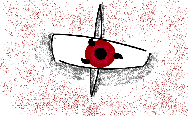 Sharingan