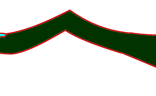 finger