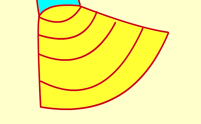 rösh