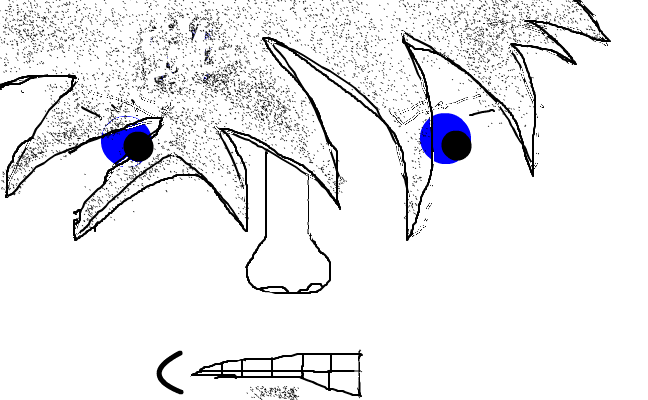 anger
