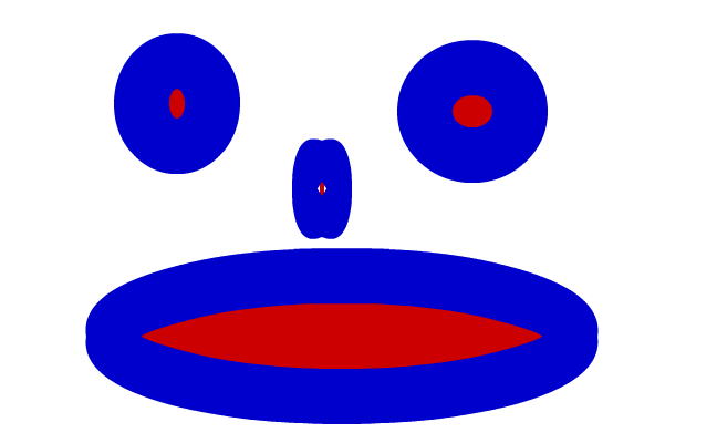CP