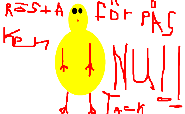 påsk röstning