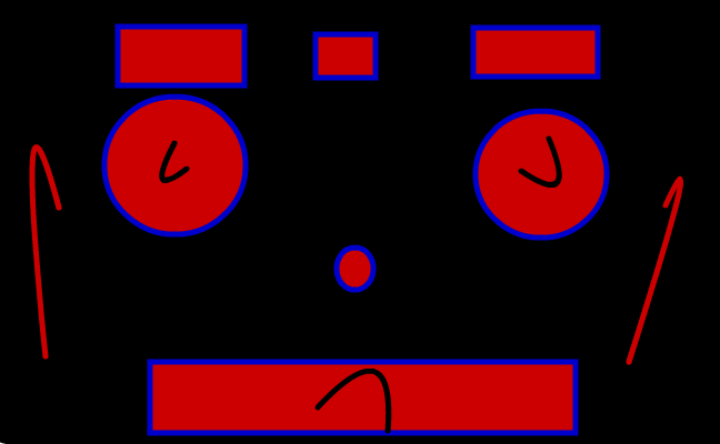 Gunnar