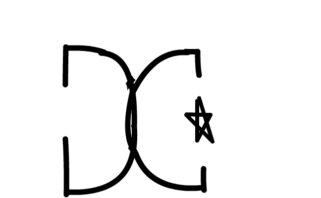 DC