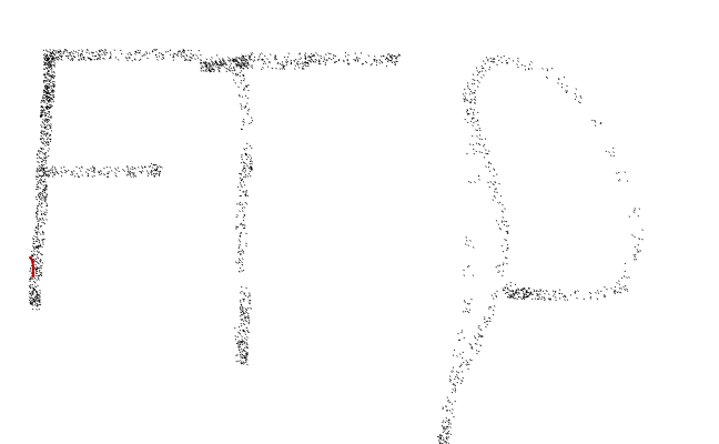 fuck the