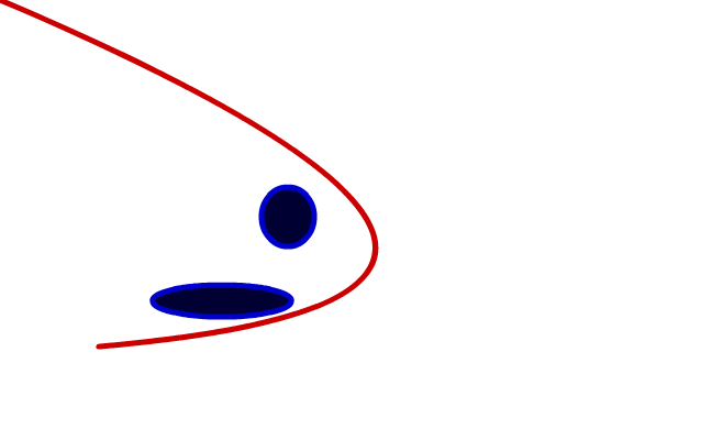 fisk