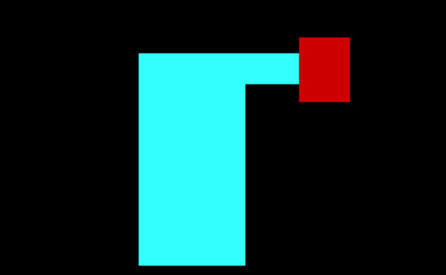 nivå 1