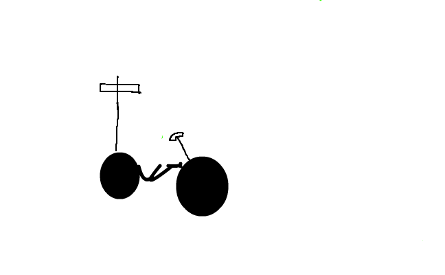 cykel med gravsten