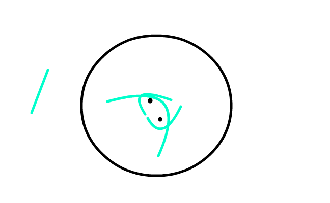 Geometri
