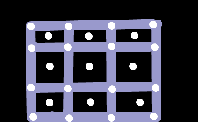 synvilla