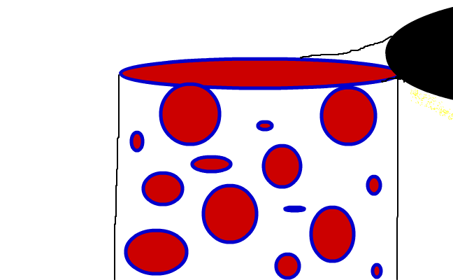 Målar Bunke
