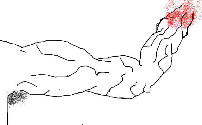strenght
