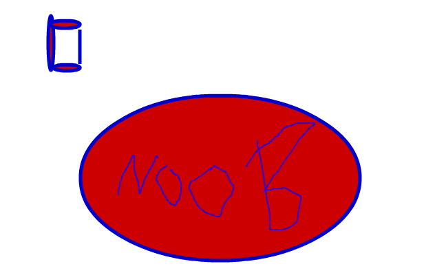 idk