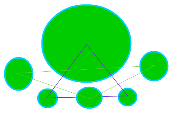tregtzaa