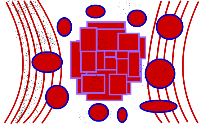 Cirkel hypnos