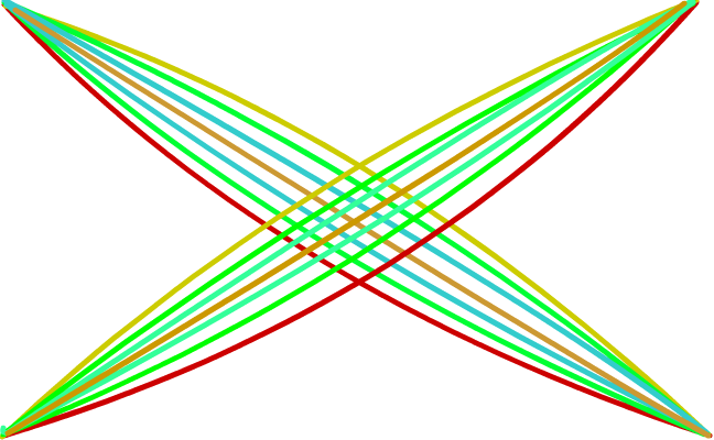 x