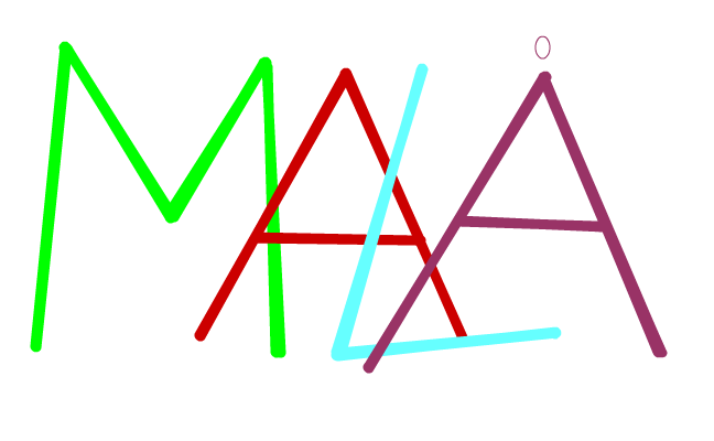 Malå