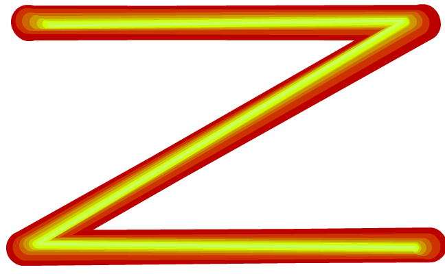 Z