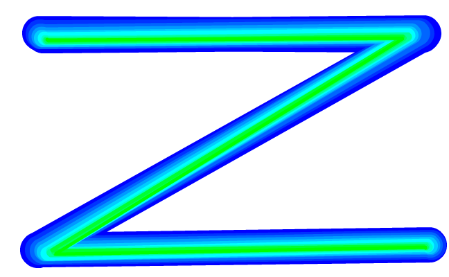 Z x 2