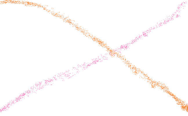 glitret