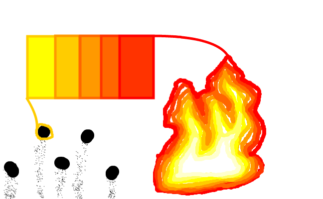 sO Abstract