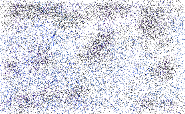 Night Skies 28%