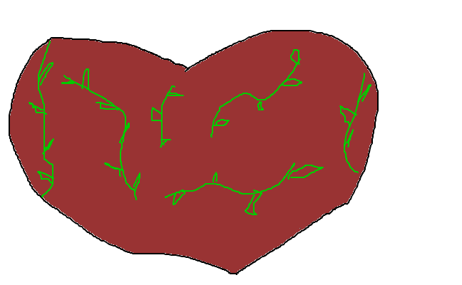 hjärta
