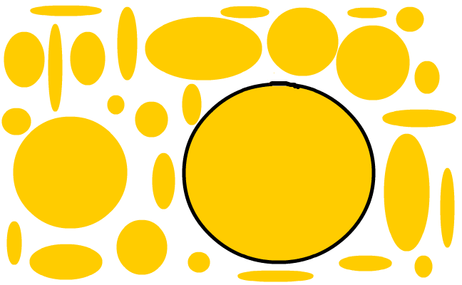 cirklar