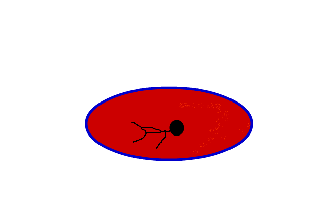 strypen gubbe