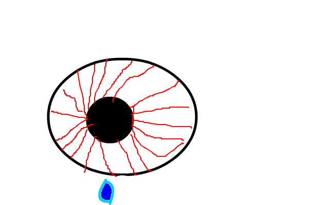 eye of tee